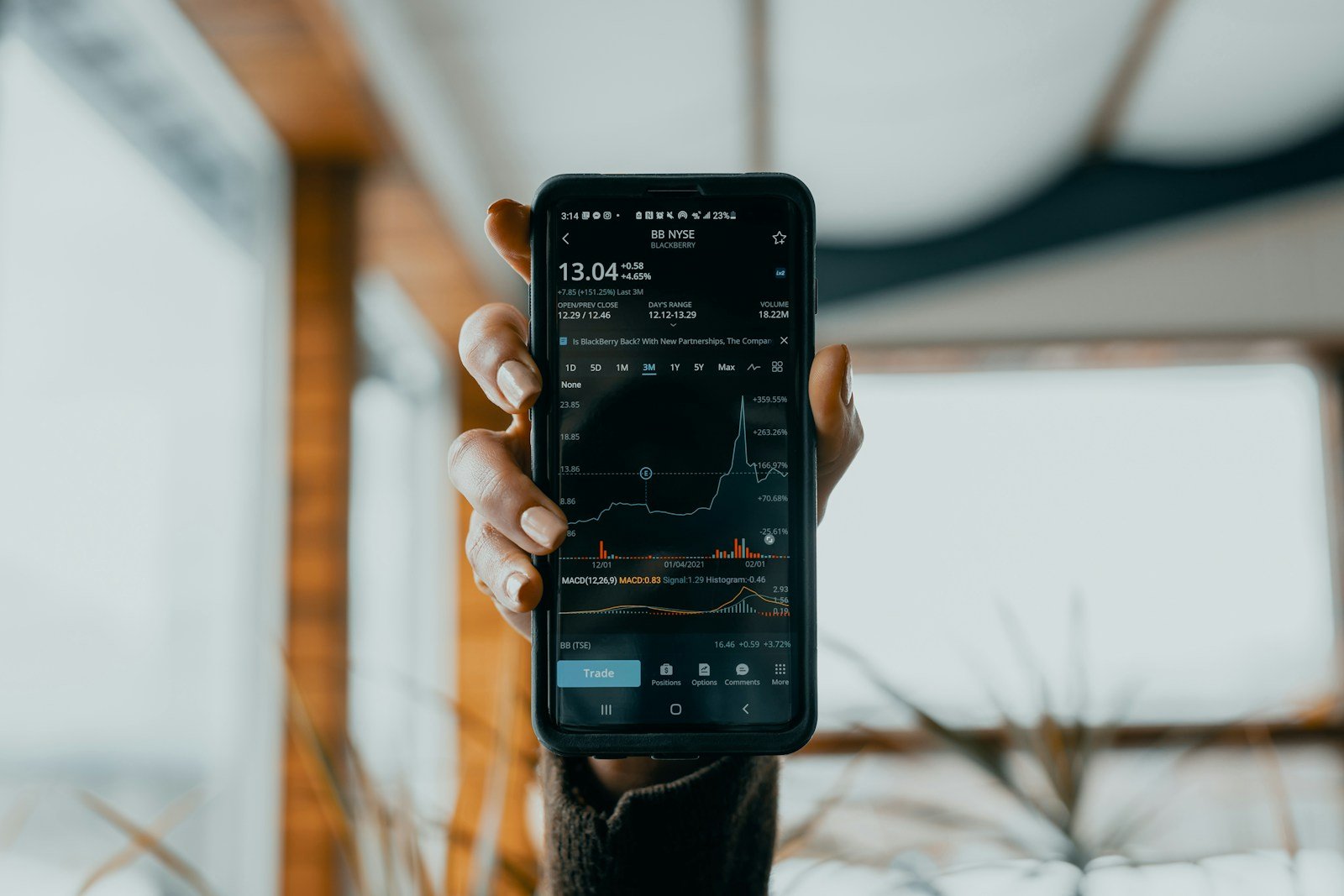 Croissance économique et environnement